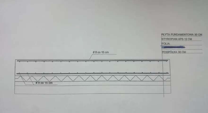 Schemat zbrojenia płyty fundamentowej 30 cm z siatką prętów #8 co 15 cm, izolacją XPS i folią.