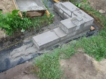 Fundamenty z betonu i bloczków, częściowo zalane, otoczone trawą. Pytanie, czy można zostawić odkryte fundamenty na zimę, jest tu kluczowe.